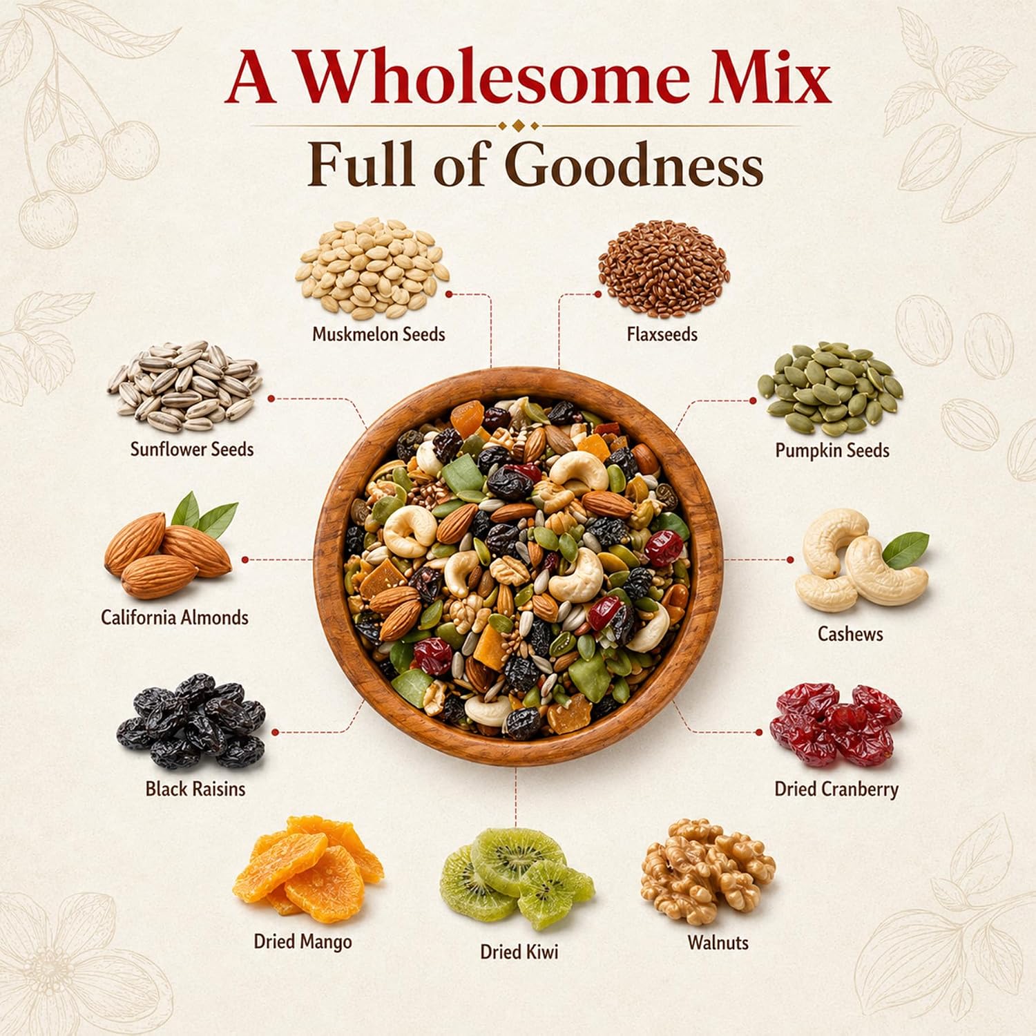 Trail Mix (Energy Booster) | Healthy Snack Mix – Saatviko - Image 6